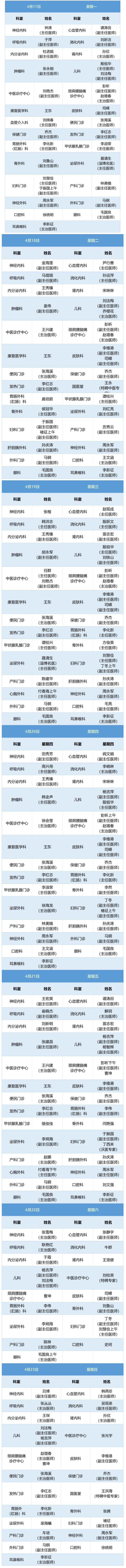 老張導醫(yī)：北大醫(yī)療淄博醫(yī)院專家出診表來啦?。?月17日——4月23日）.jpg