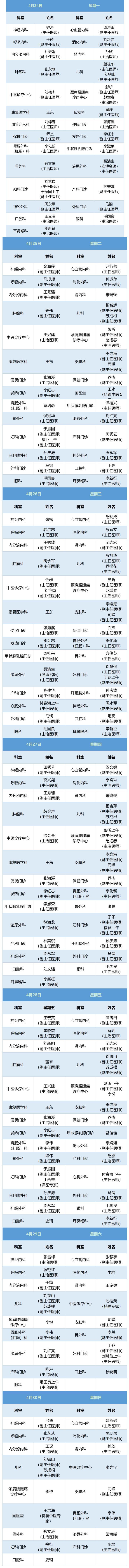 _老張導醫(yī)：北大醫(yī)療淄博醫(yī)院專家出診表來啦?。?月24日——4月30日）.jpg