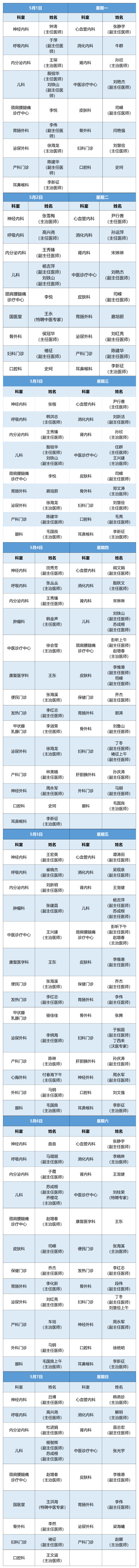 老張導(dǎo)醫(yī)：北大醫(yī)療淄博醫(yī)院專家出診表來啦！（5月1日——7日）.jpg