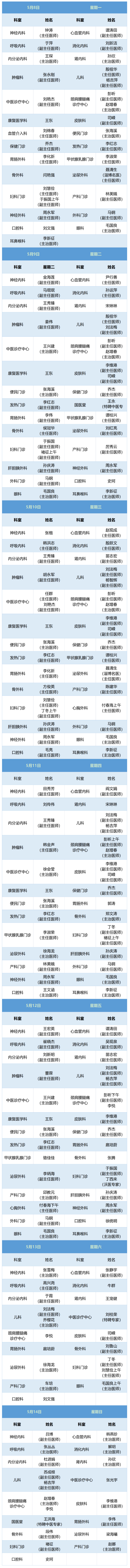 老張導醫(yī)：北大醫(yī)療淄博醫(yī)院專家出診表來啦?。?月8日——14日）.jpg