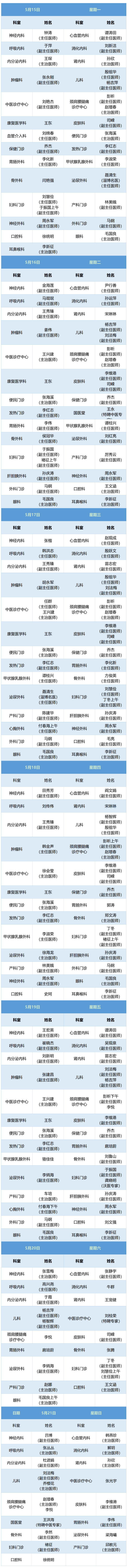 老張導(dǎo)醫(yī)：北大醫(yī)療淄博醫(yī)院專(zhuān)家出診表來(lái)啦?。?月15日——21日）.jpg