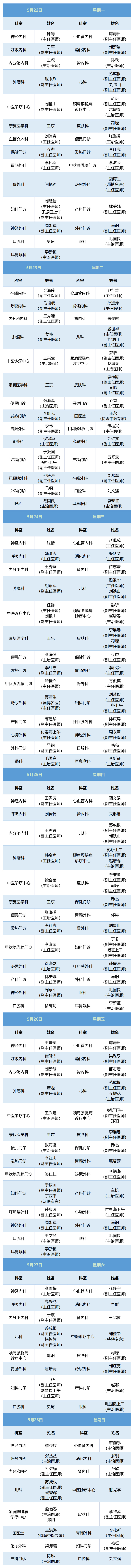 老張導(dǎo)醫(yī)：北大醫(yī)療淄博醫(yī)院專家出診表來啦?。?月22日——28日）.jpg