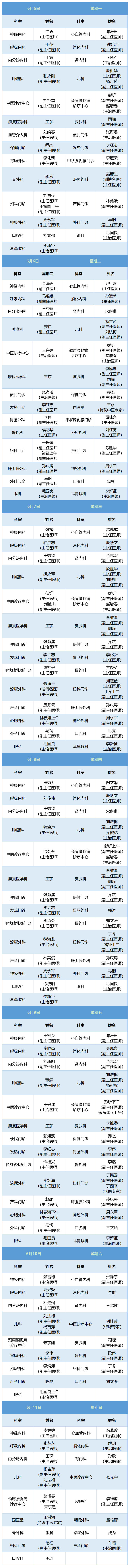 老張導醫(yī)：北大醫(yī)療淄博醫(yī)院專家出診表來啦?。?月5日——6月11日）.jpg