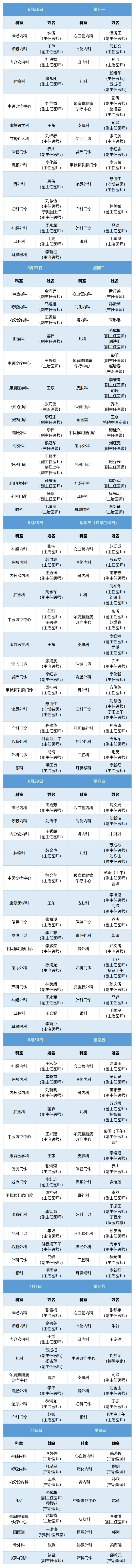 老張導(dǎo)醫(yī)：北大醫(yī)療淄博醫(yī)院專家出診表來啦?。?月26日——7月2日）.jpg