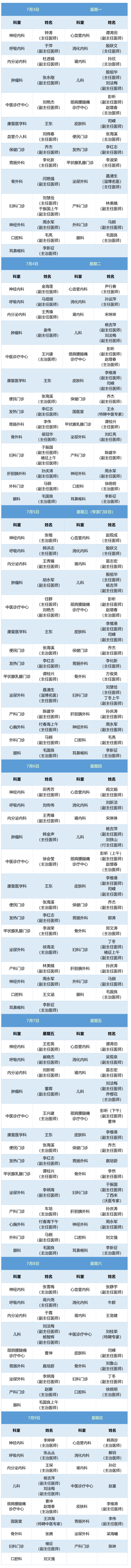 老張導(dǎo)醫(yī)：北大醫(yī)療淄博醫(yī)院專家出診表來(lái)啦！（7月3日——7月9日）.jpg