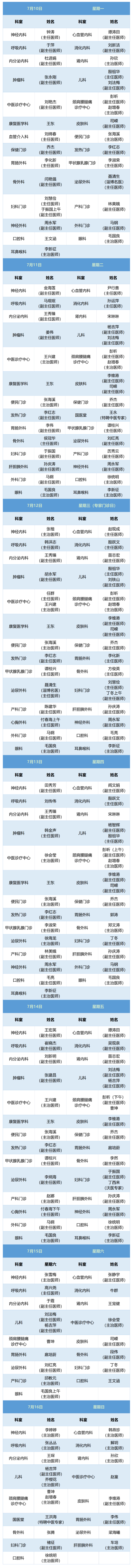 老張導(dǎo)醫(yī)：北大醫(yī)療淄博醫(yī)院專家出診表來(lái)啦?。?月10日——7月16日）.jpg