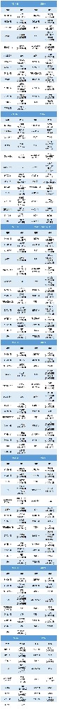 老張導醫(yī)：北大醫(yī)療淄博醫(yī)院專家出診表來啦！（7月17日——7月23日）.jpg