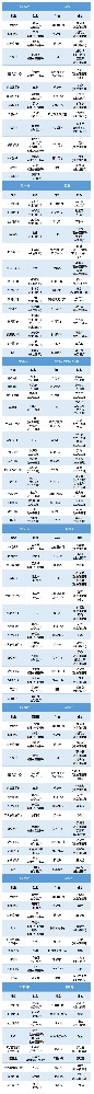 老張導(dǎo)醫(yī)：北大醫(yī)療淄博醫(yī)院專家出診表來啦！（7月24日——7月30日）.jpg