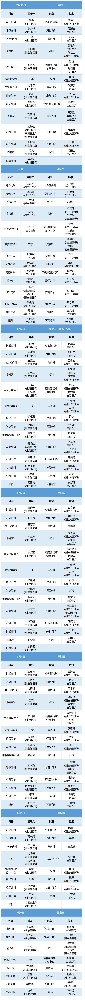 老張導(dǎo)醫(yī)：北大醫(yī)療淄博醫(yī)院專家出診表來啦?。?月31日——8月6日）.jpg