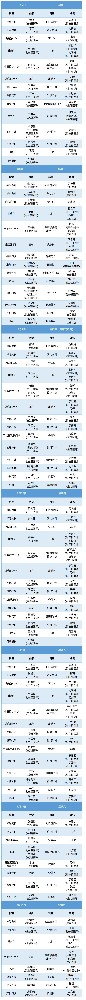 老張導(dǎo)醫(yī)：北大醫(yī)療淄博醫(yī)院專家出診表來(lái)啦?。?月7日——8月13日）.jpg