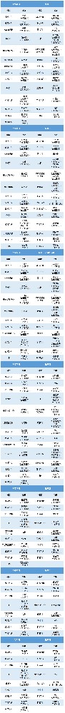 老張導(dǎo)醫(yī)：北大醫(yī)療淄博醫(yī)院專家出診表來啦?。?月25日——10月1日）.jpg