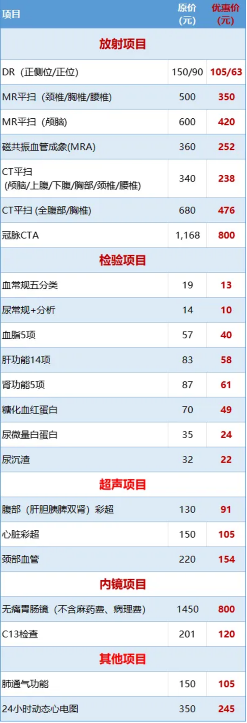 “北京大學(xué)國際醫(yī)院名醫(yī)進(jìn)淄博”大型義診，火熱來襲！_05.png