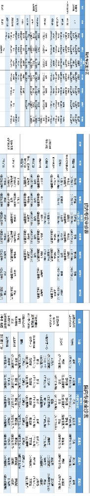老張導醫(yī)：北大醫(yī)療淄博醫(yī)院專家出診表來啦！（3月17日——3月23日）.png
