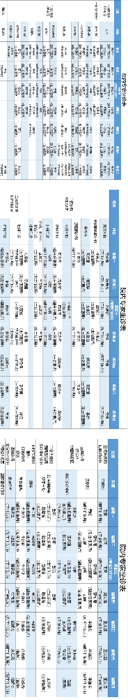 老張導醫(yī)：北大醫(yī)療淄博醫(yī)院專家出診表來啦！（3月31日——4月6日）.png