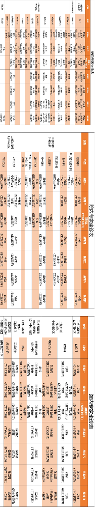 老張導(dǎo)醫(yī)：專家出診表來(lái)啦?。?月28日——5月4日）.png